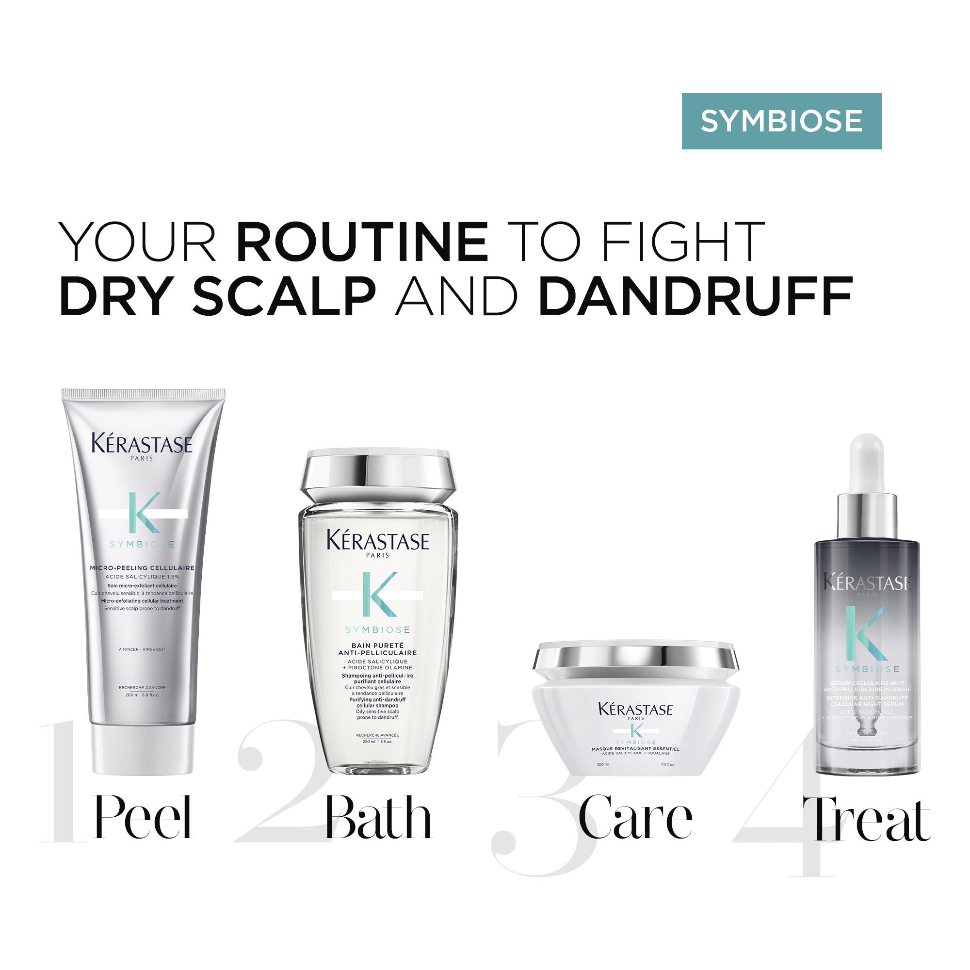 Kerastase Symbiose Serum Cellulaire Nuit Anti-Pelliculaire Intensif 90ml - www.Hudonline.no 
