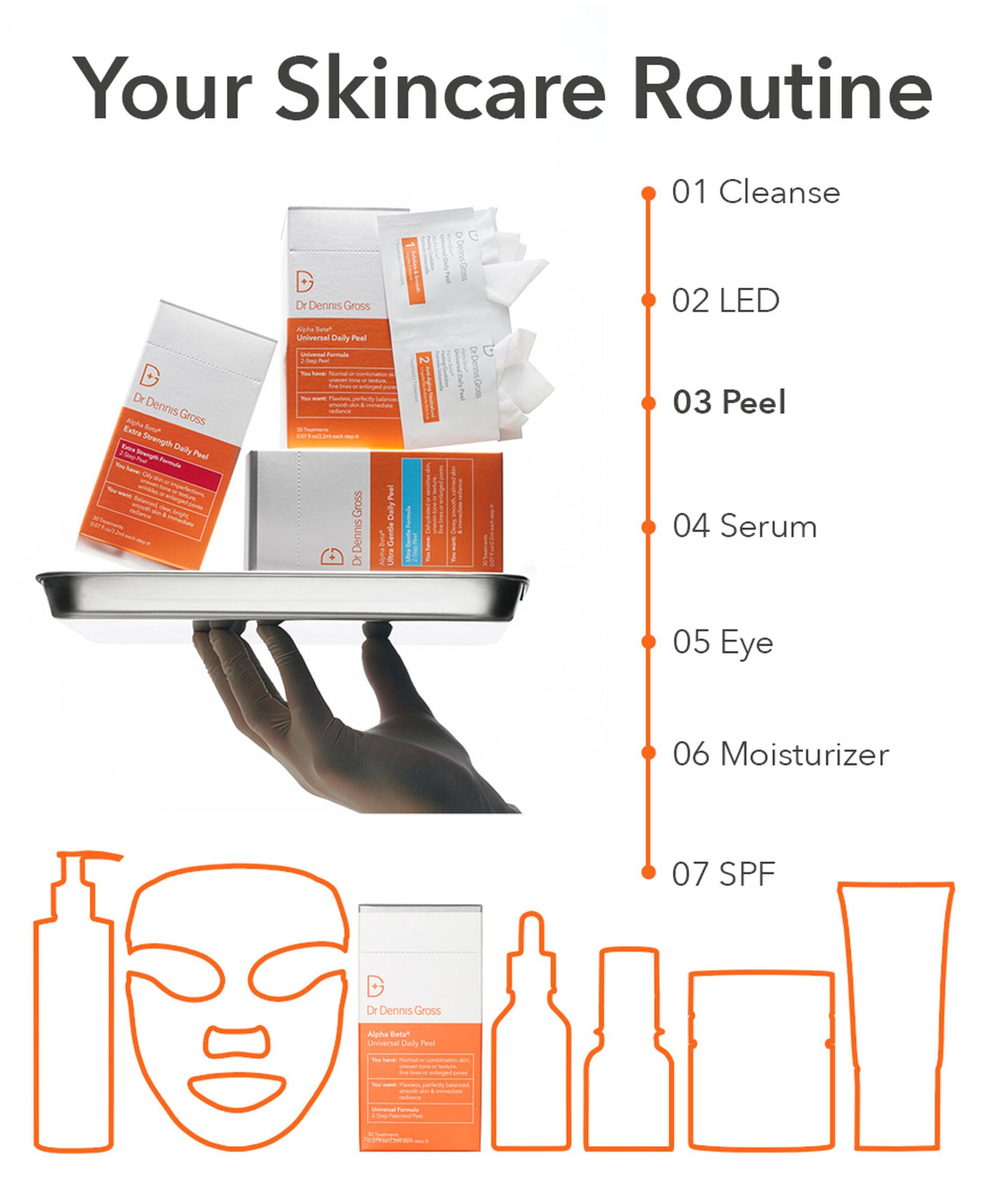 Dr Dennis Gross Alpha Beta Universal Daily Peel 30pk - www.Hudonline.no