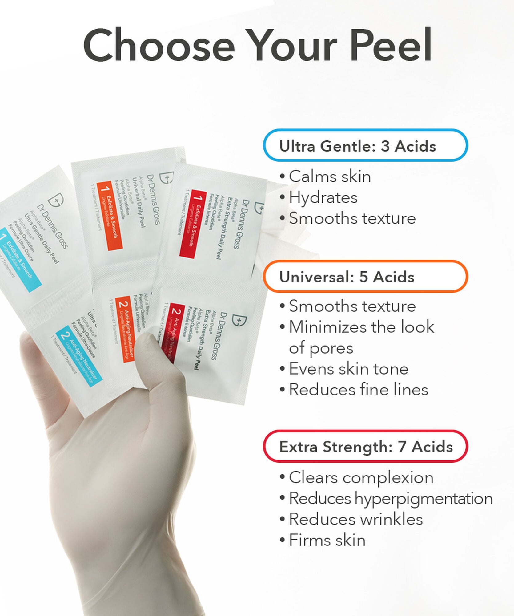 Dr Dennis Gross Alpha Beta Universal Daily Peel 30pk - www.Hudonline.no
