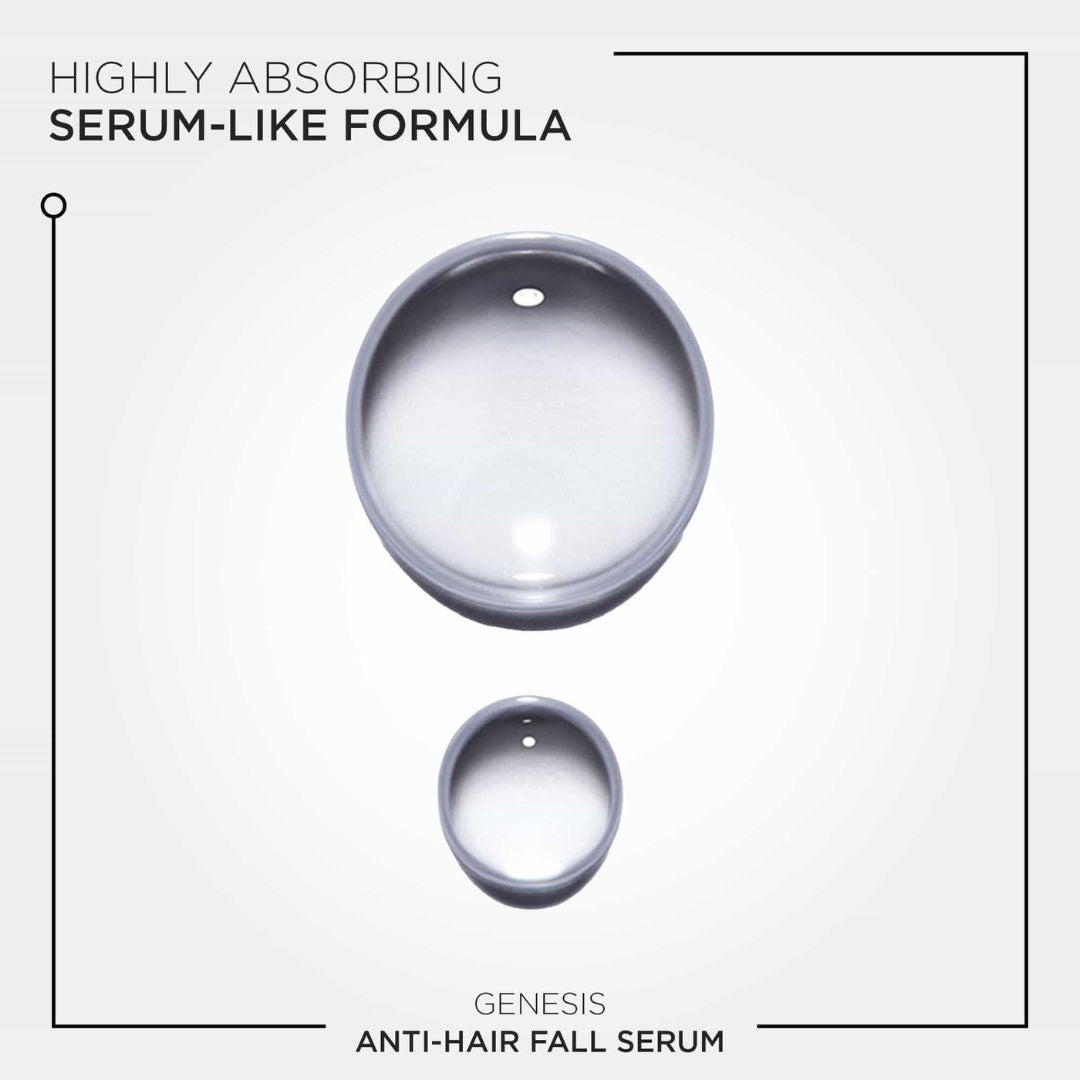 Genesis Serum Anti-Chute Fortifiant 90 ml - www.Hudonline.no 