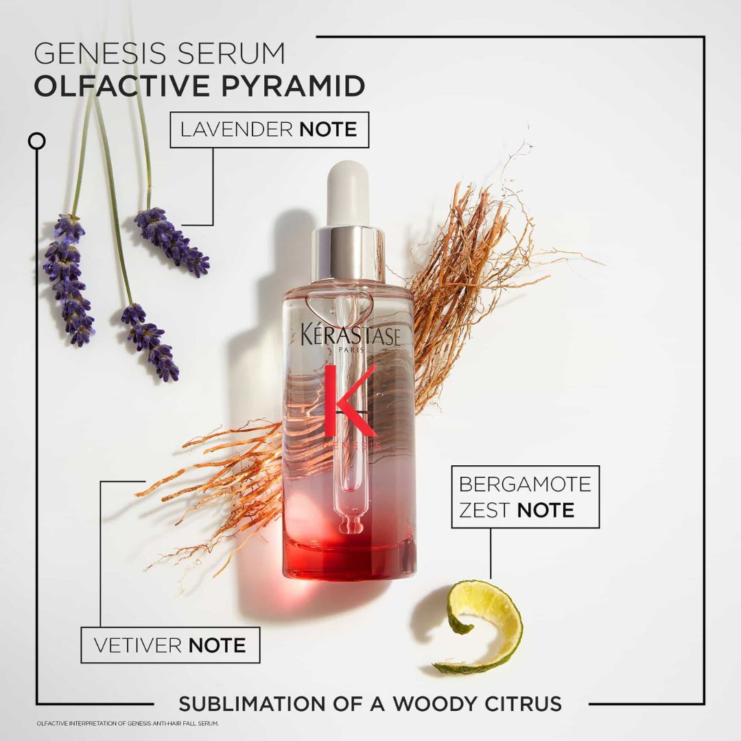 Genesis Serum Anti-Chute Fortifiant 90 ml - www.Hudonline.no 