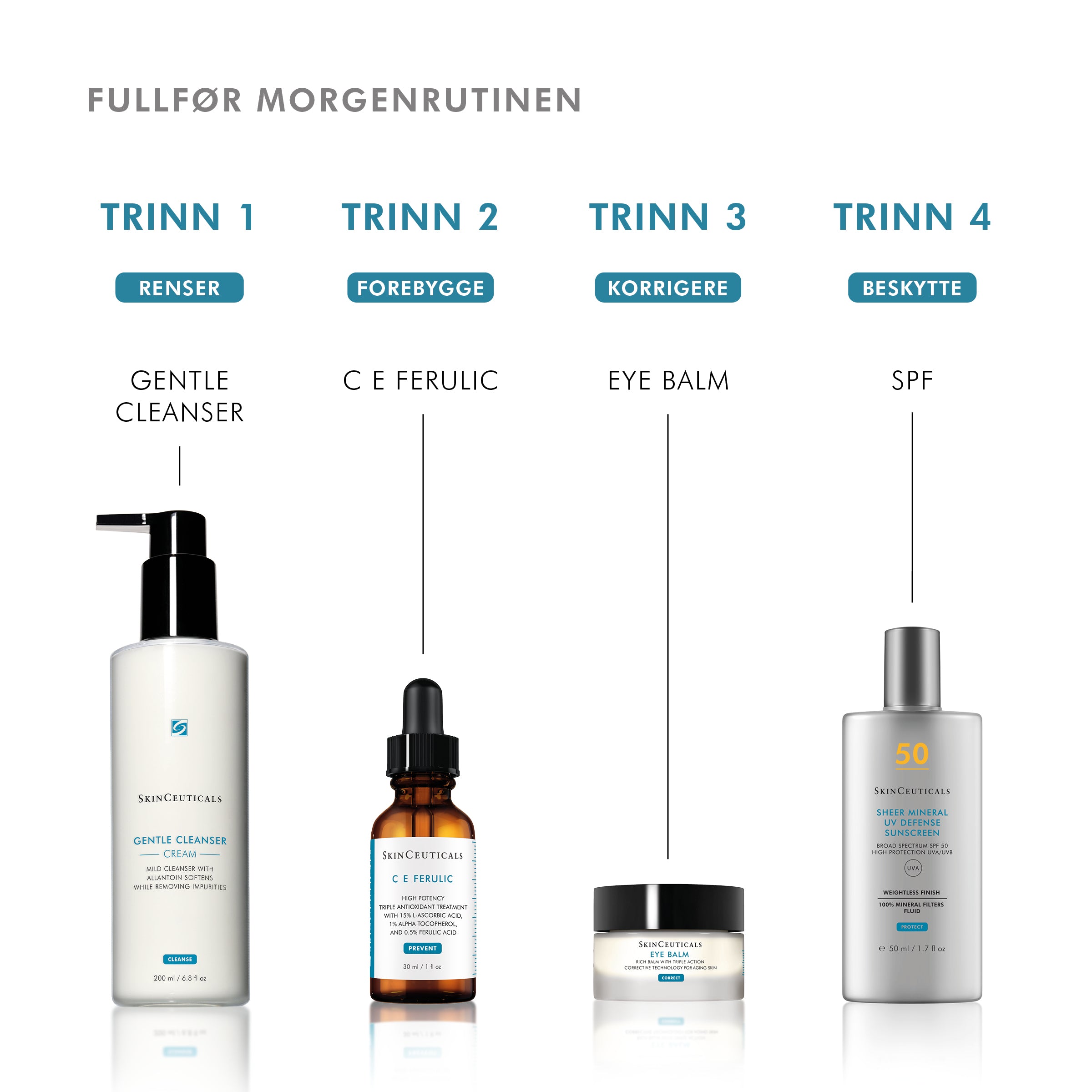 Skinceuticals Eye balm 15ml - www.Hudonline.no 