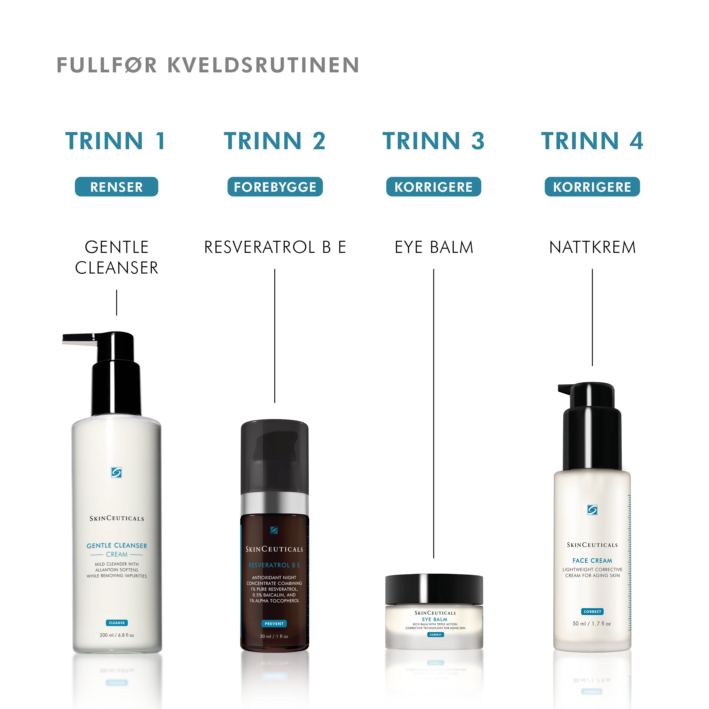 Skinceuticals Eye balm 15ml - www.Hudonline.no 