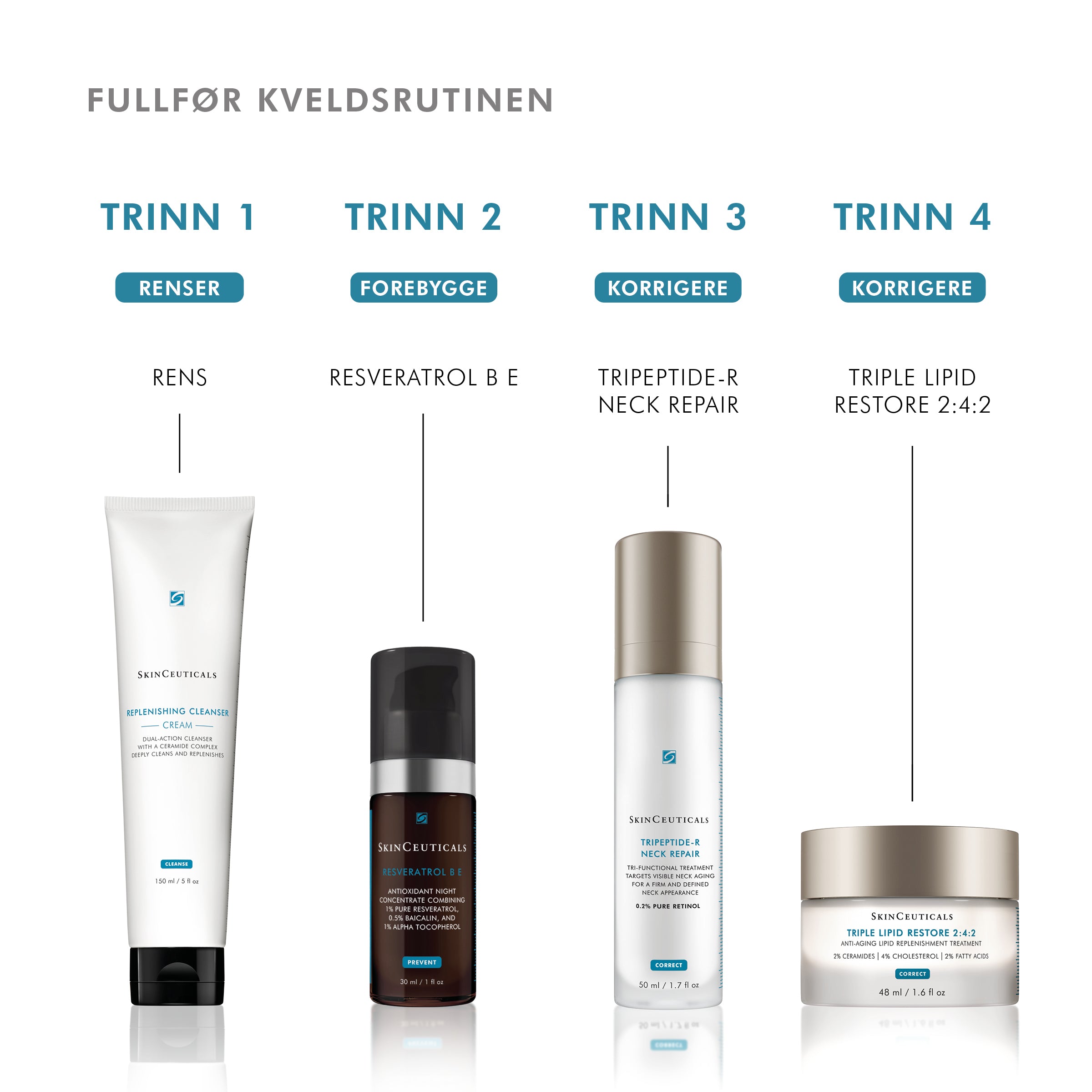Skinceuticals Tripeptide-R Neck Repair 50ml - www.Hudonline.no 