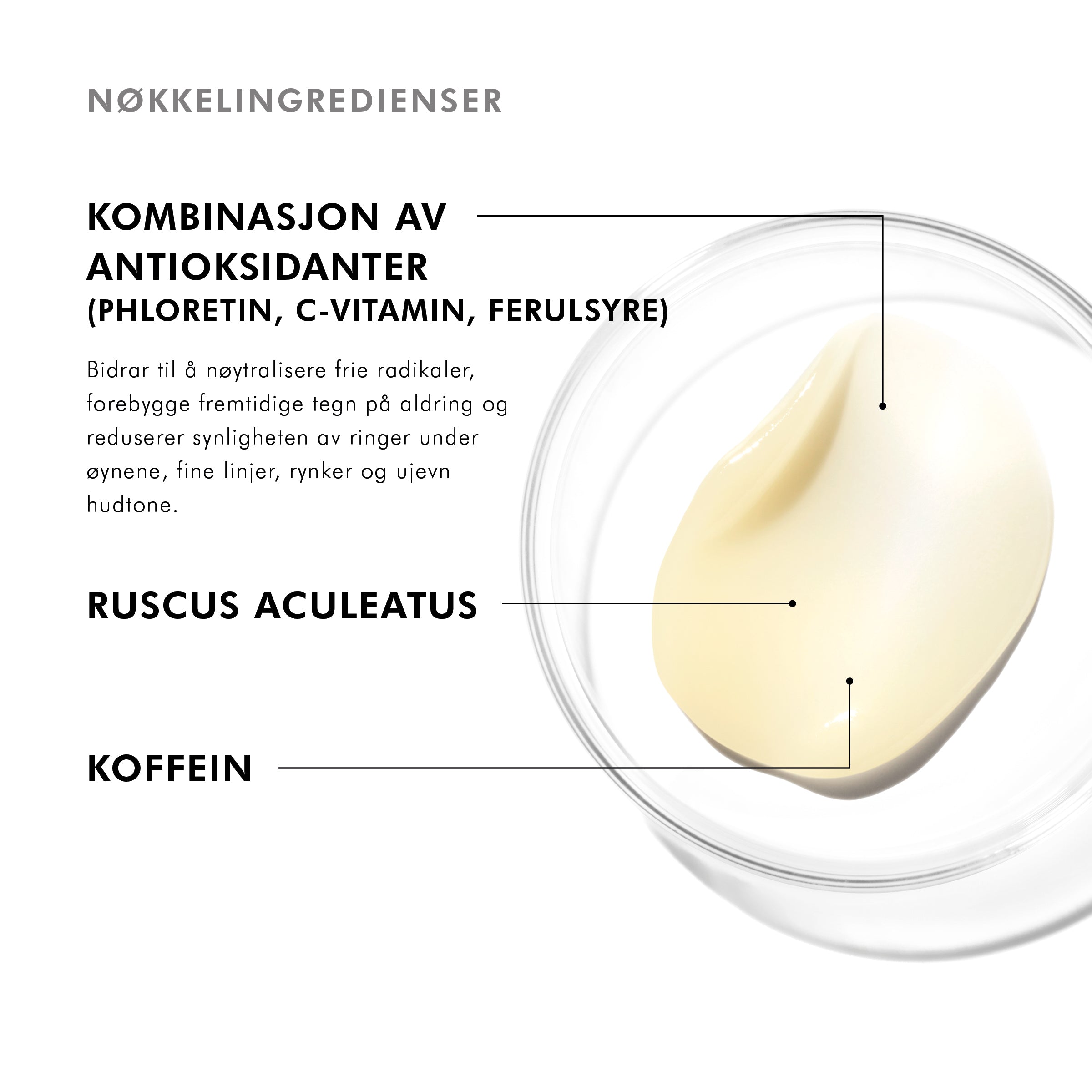 Skinceuticals AOX+Eye Gel 15ml - www.Hudonline.no 