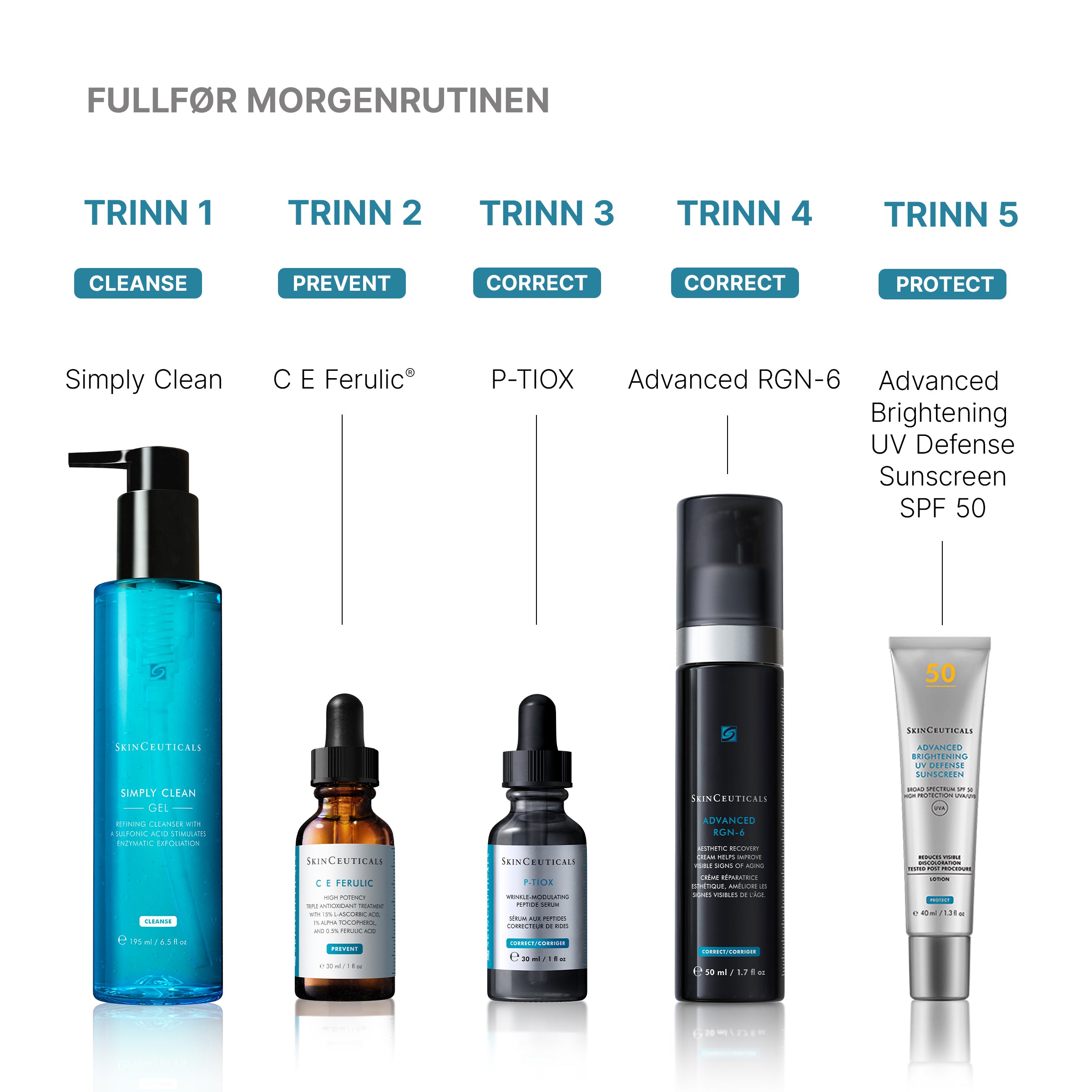 Skinceuticals Advanced RGN-6 50 ml - www.Hudonline.no 