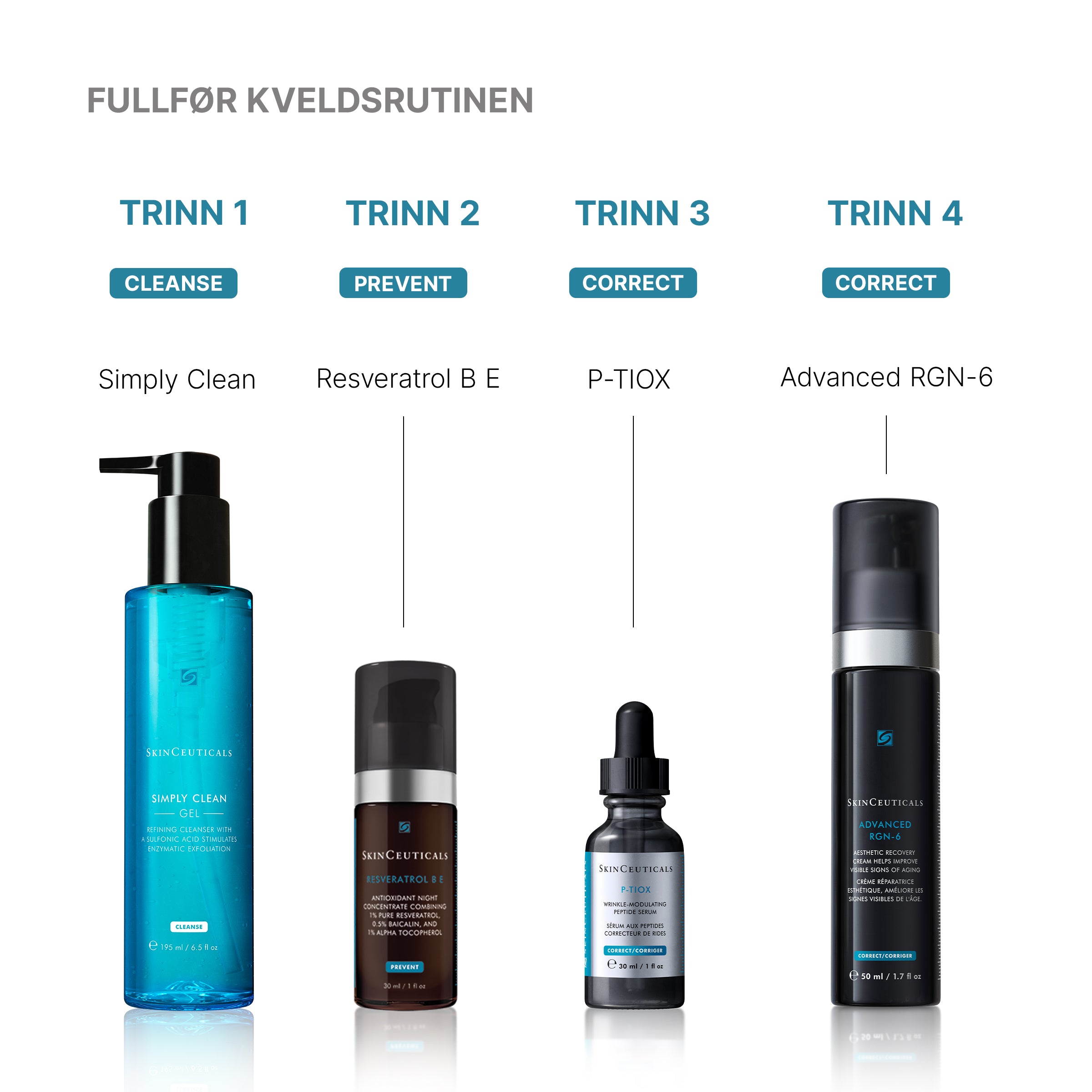 Skinceuticals Advanced RGN-6 50 ml - www.Hudonline.no 