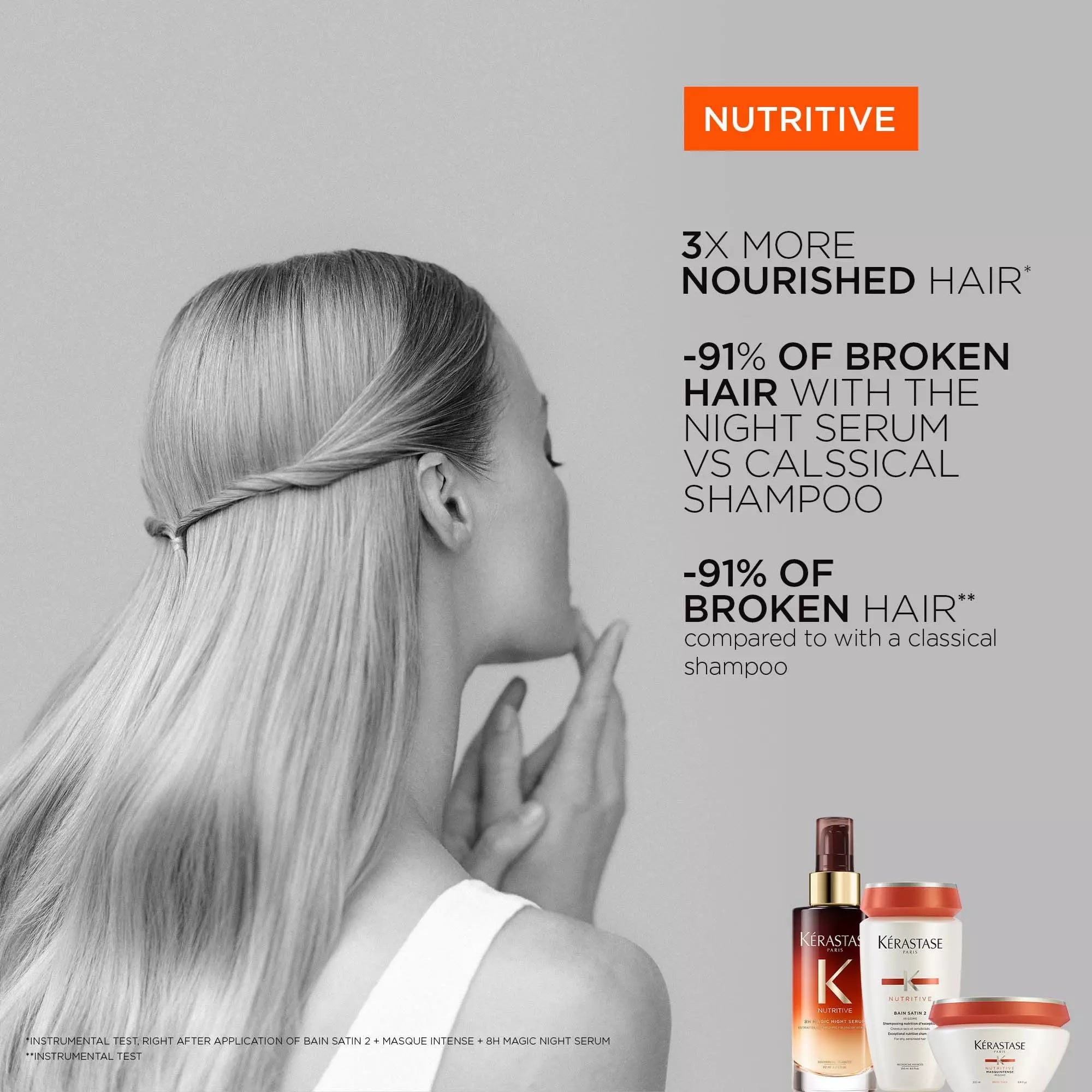 Nutritive Bain Riche shampoo 250ML - www.Hudonline.no 