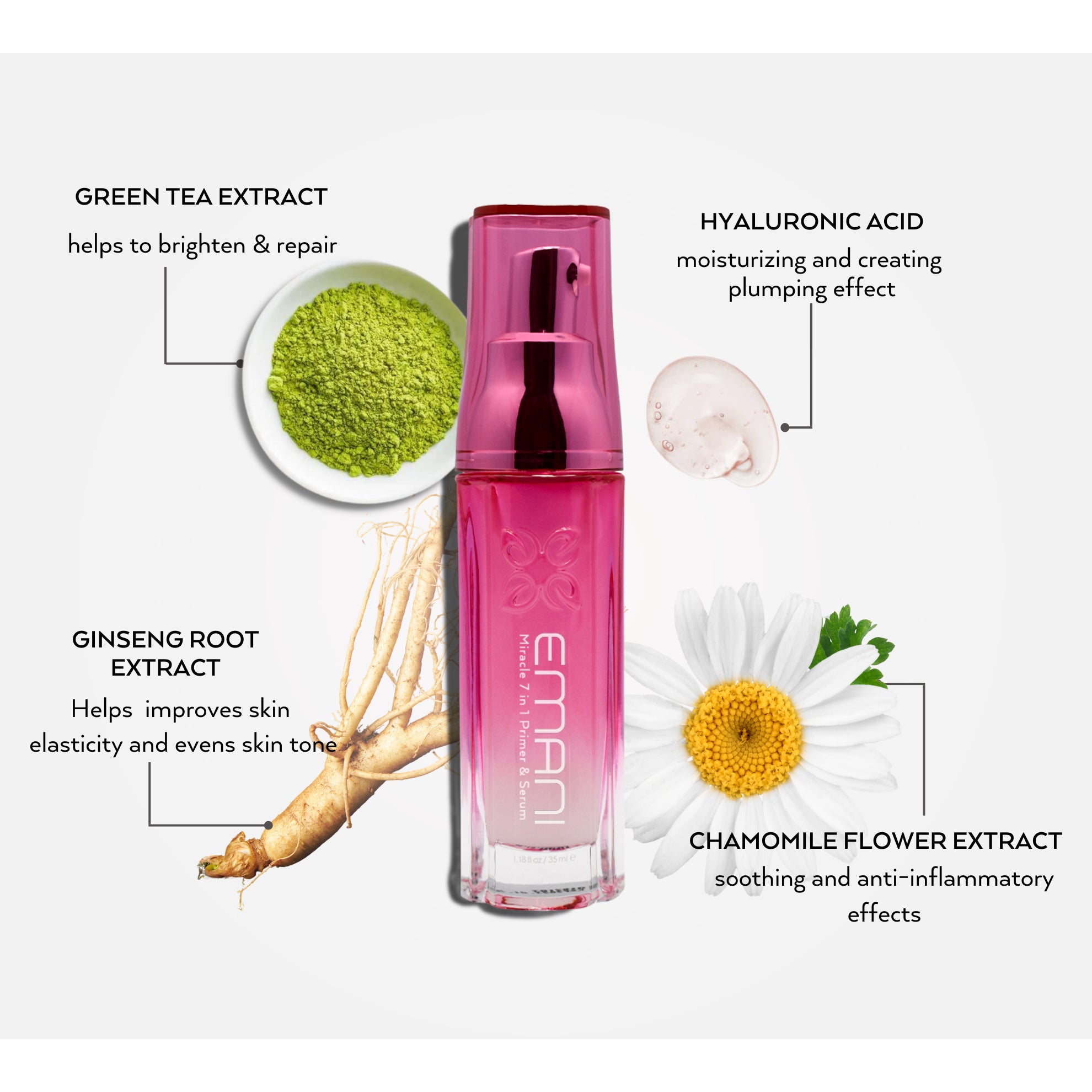 Emani Miracle 7-in-1 Primer Serum - www.Hudonline.no